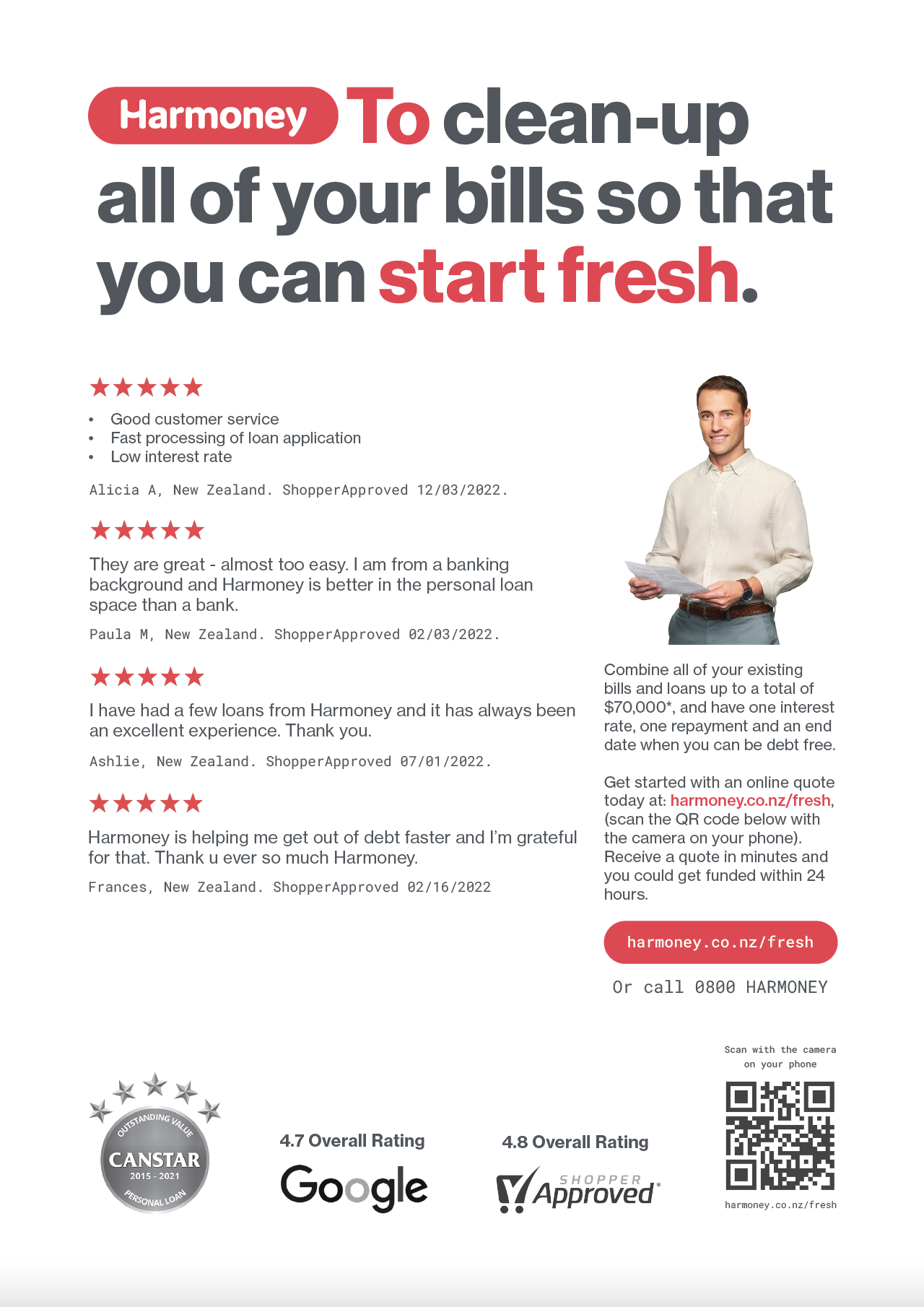 Harmoney Direct Mail Start Fresh